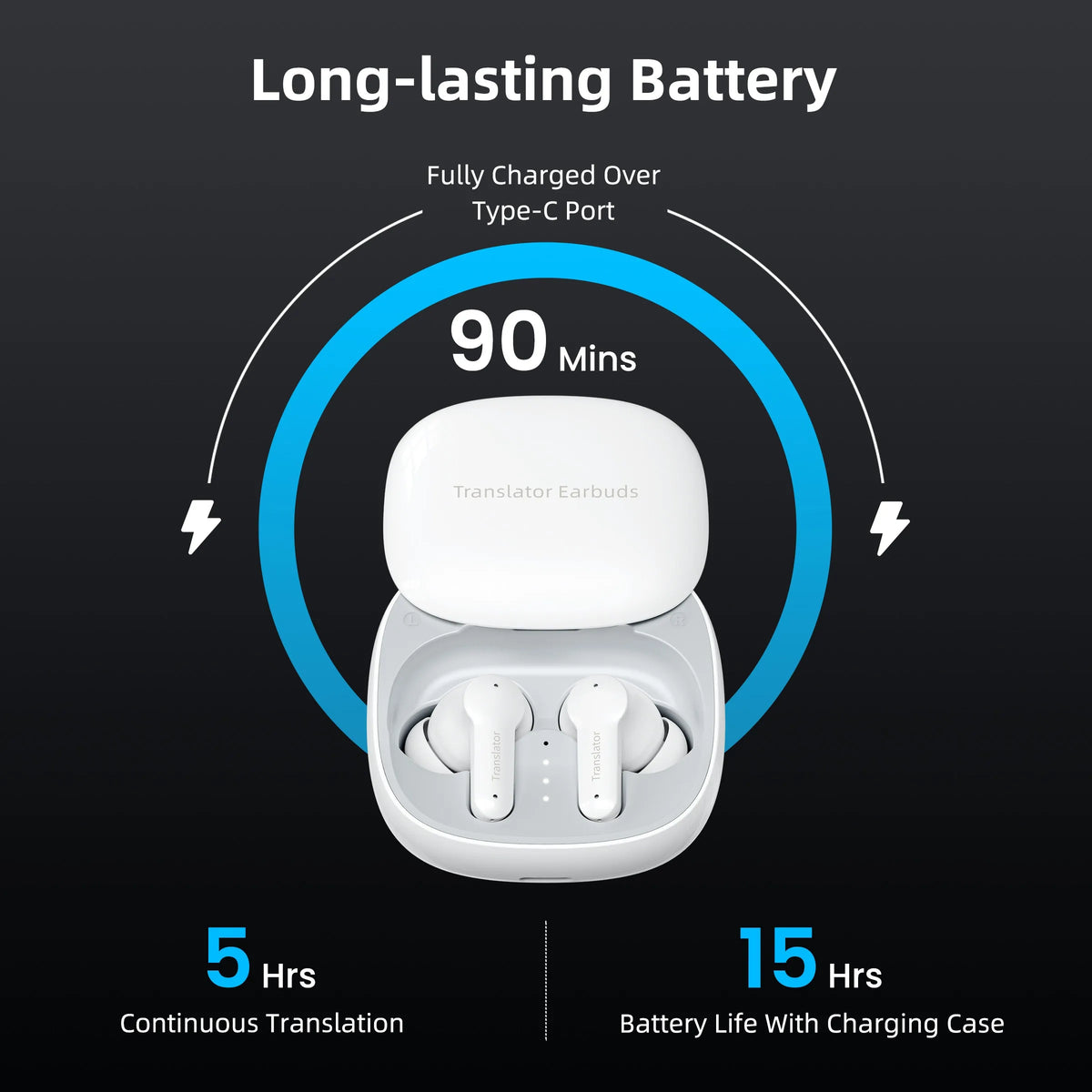 Wooask M3 Translator Earbuds Real Time Voice Supports 144 Languages