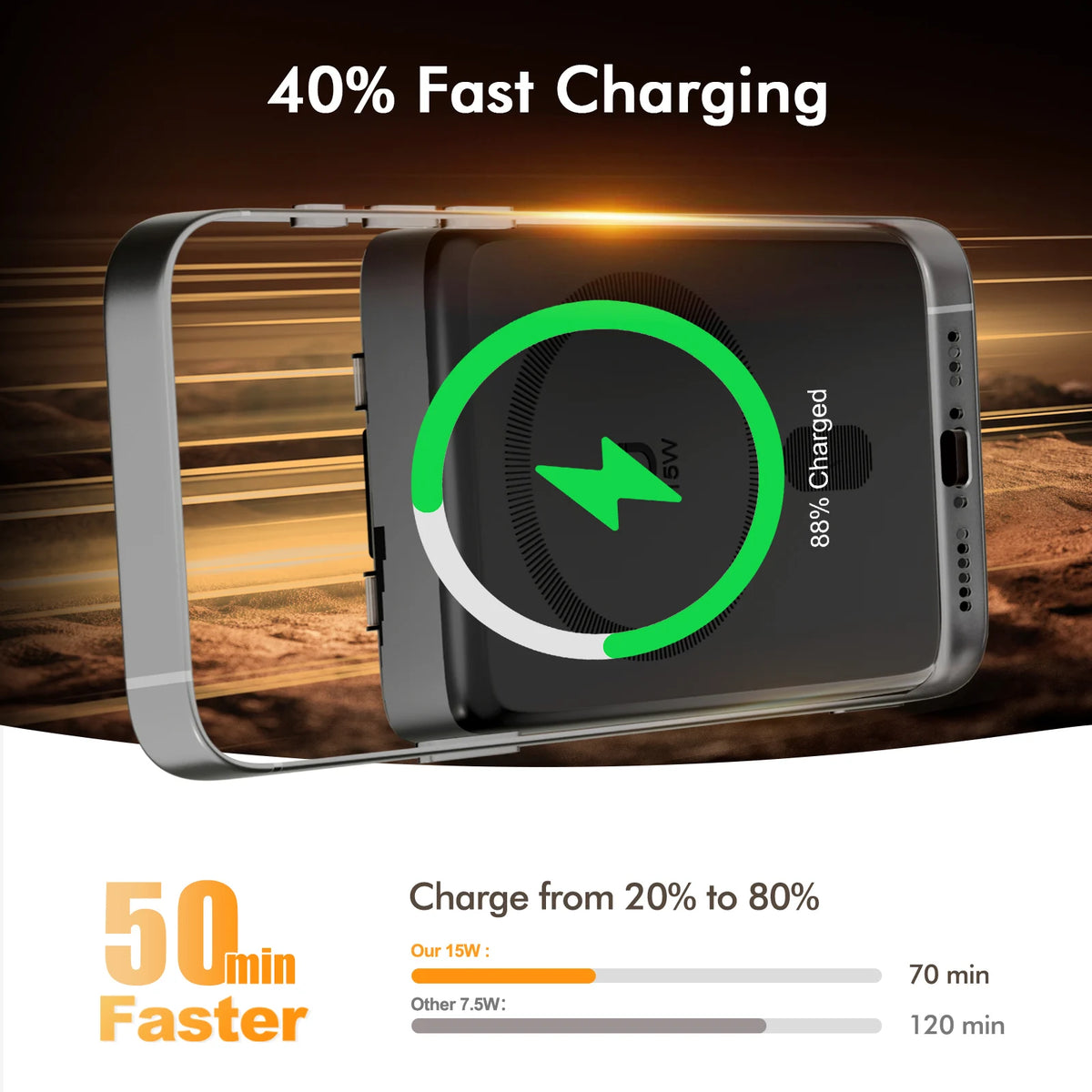 Fast Wireless Charger Stand 15W 3 In 1 Dock For iPhone Watch AirPods