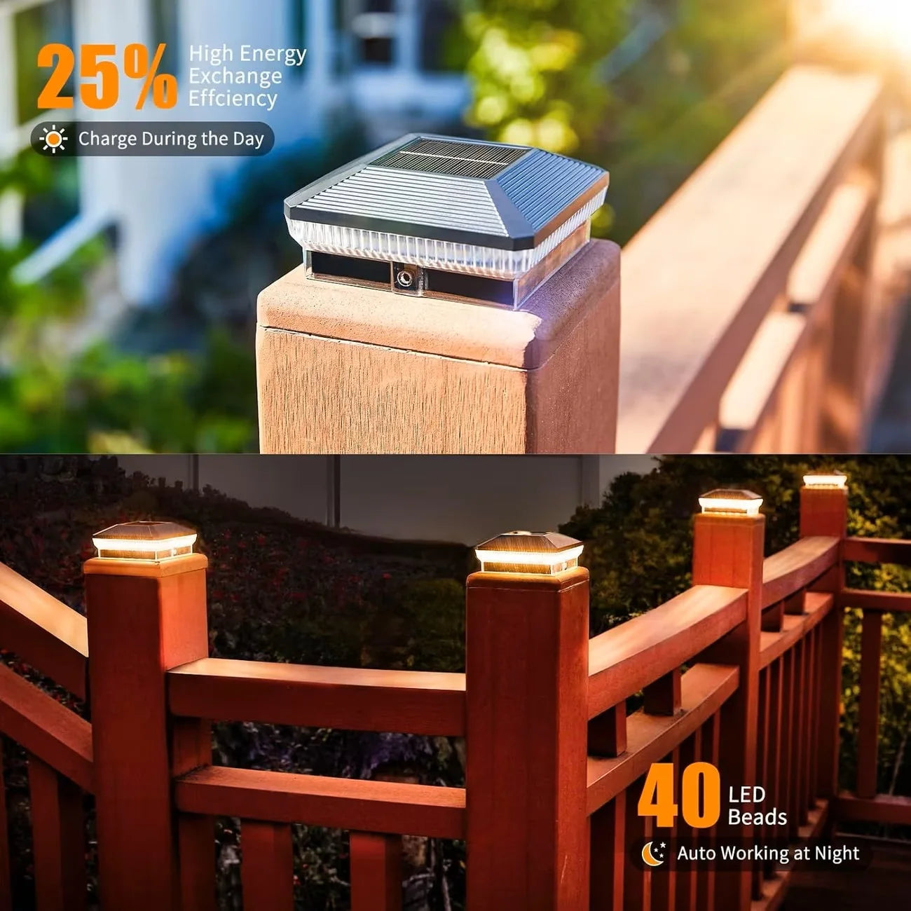 Solar Post Lights With Forty LEDs 30 Lumens 3 Modes
