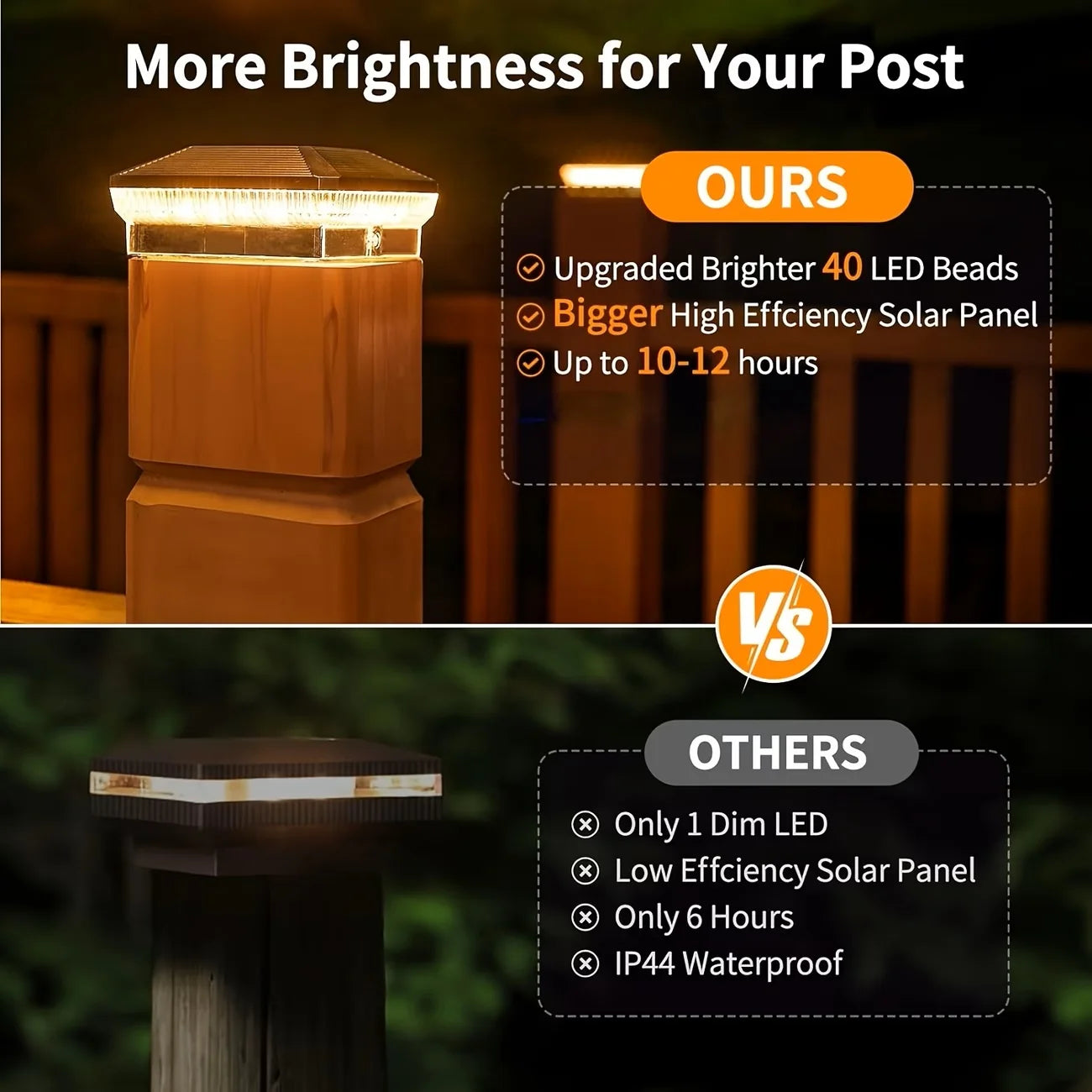Solar Fence Post Lights 6 To 12 Pack Outdoor 40 LEDs 30 Lumens