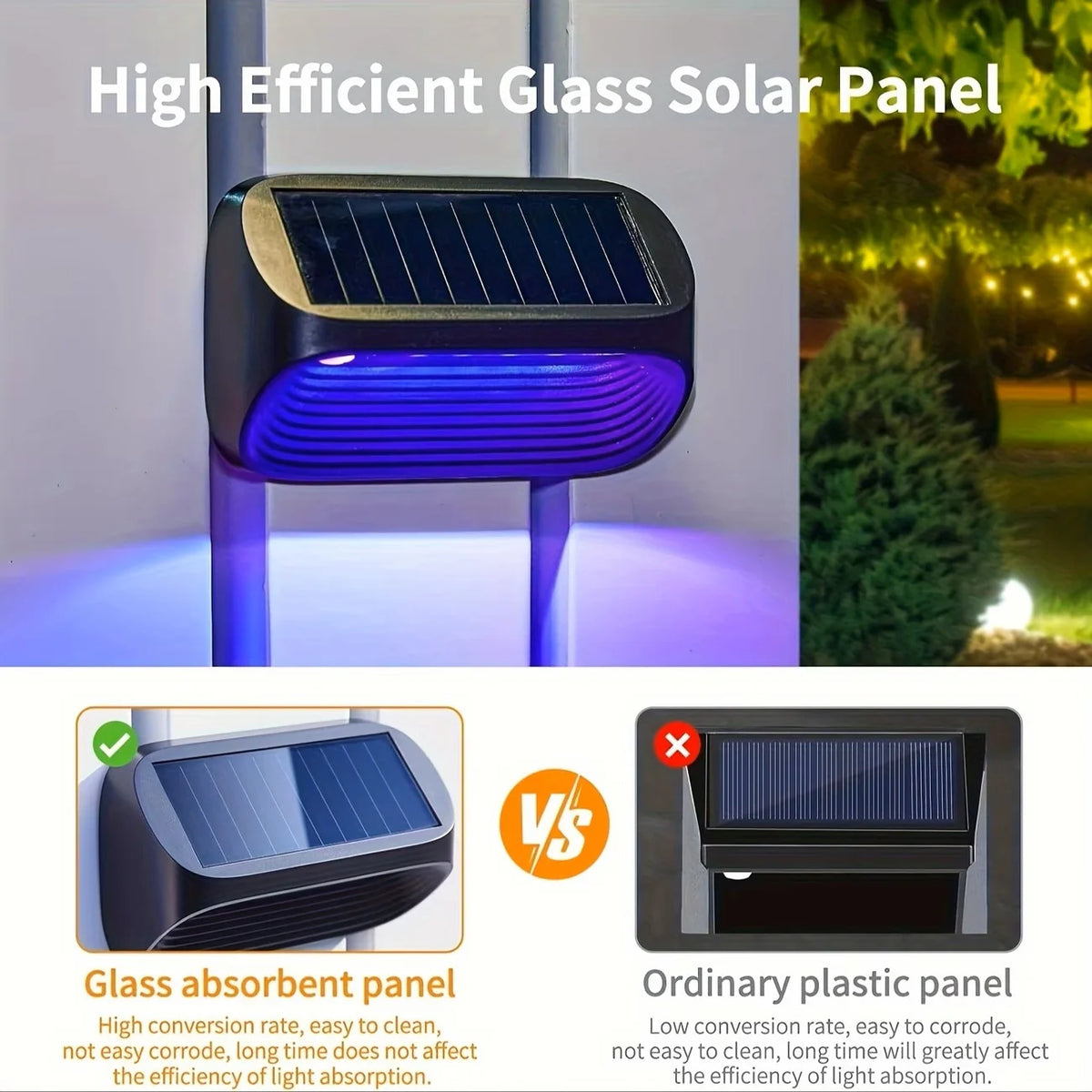 TDL013 Solar Wall Lamp With Warm White And RGB Modes