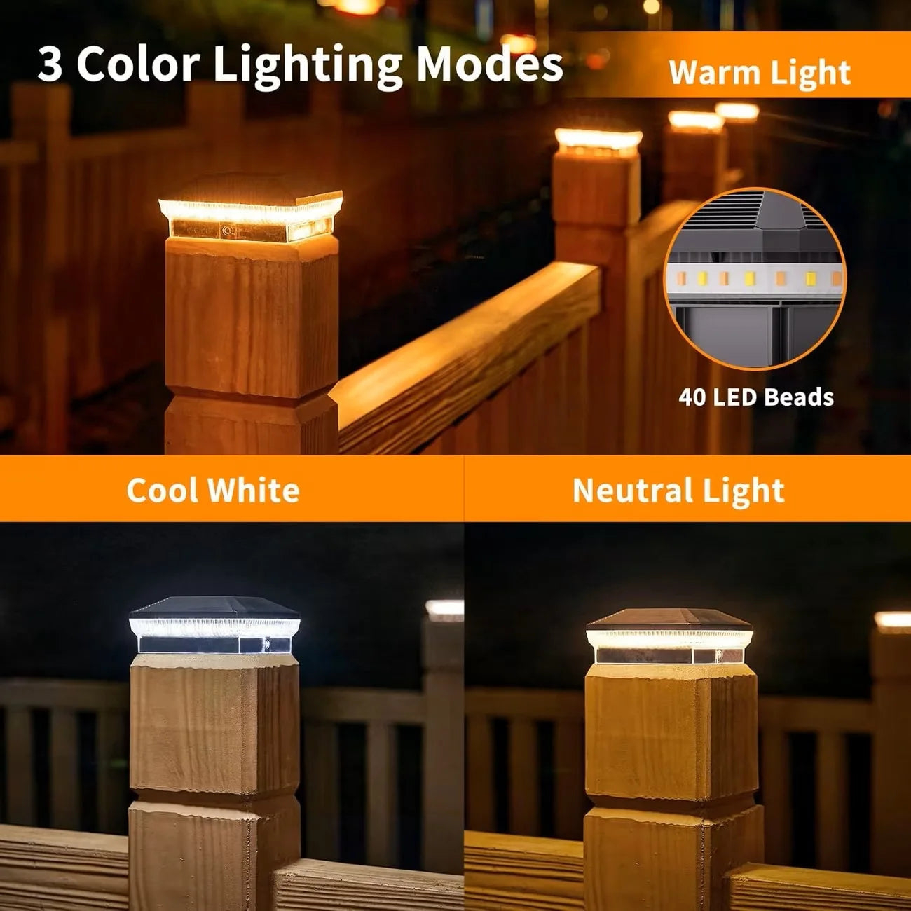 Solar Fence Post Lights 6 To 12 Pack Outdoor 40 LEDs 30 Lumens
