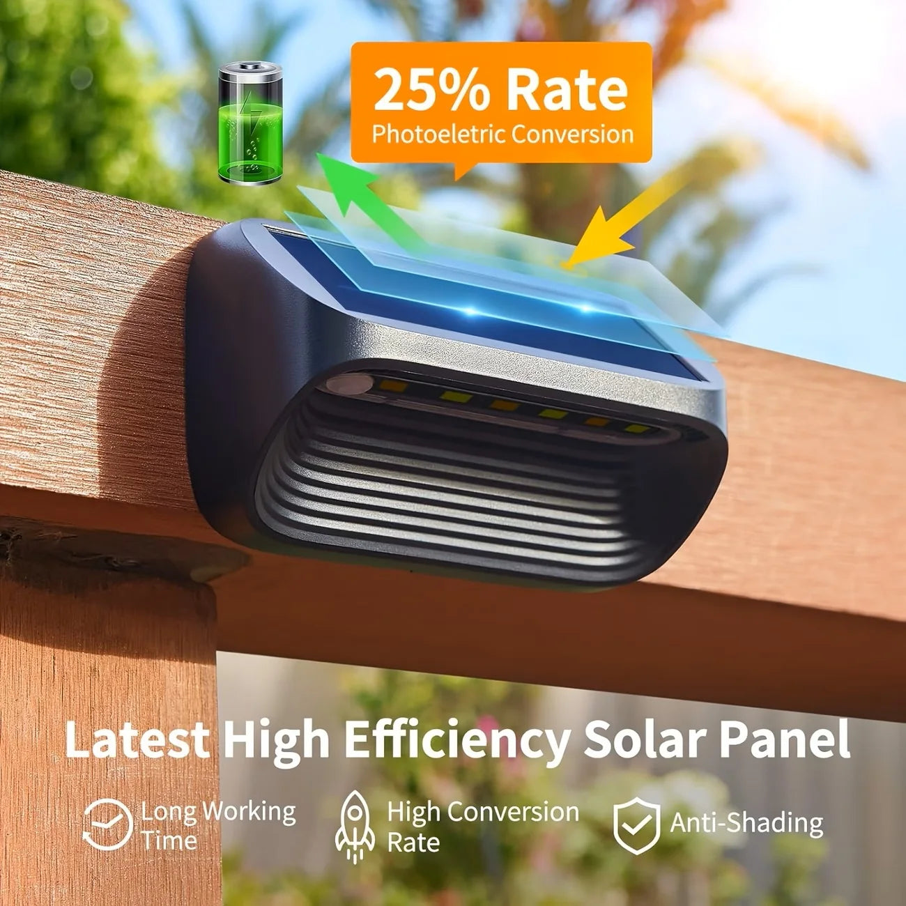 TDL013 Solar Wall Lamp With Warm White And RGB Modes