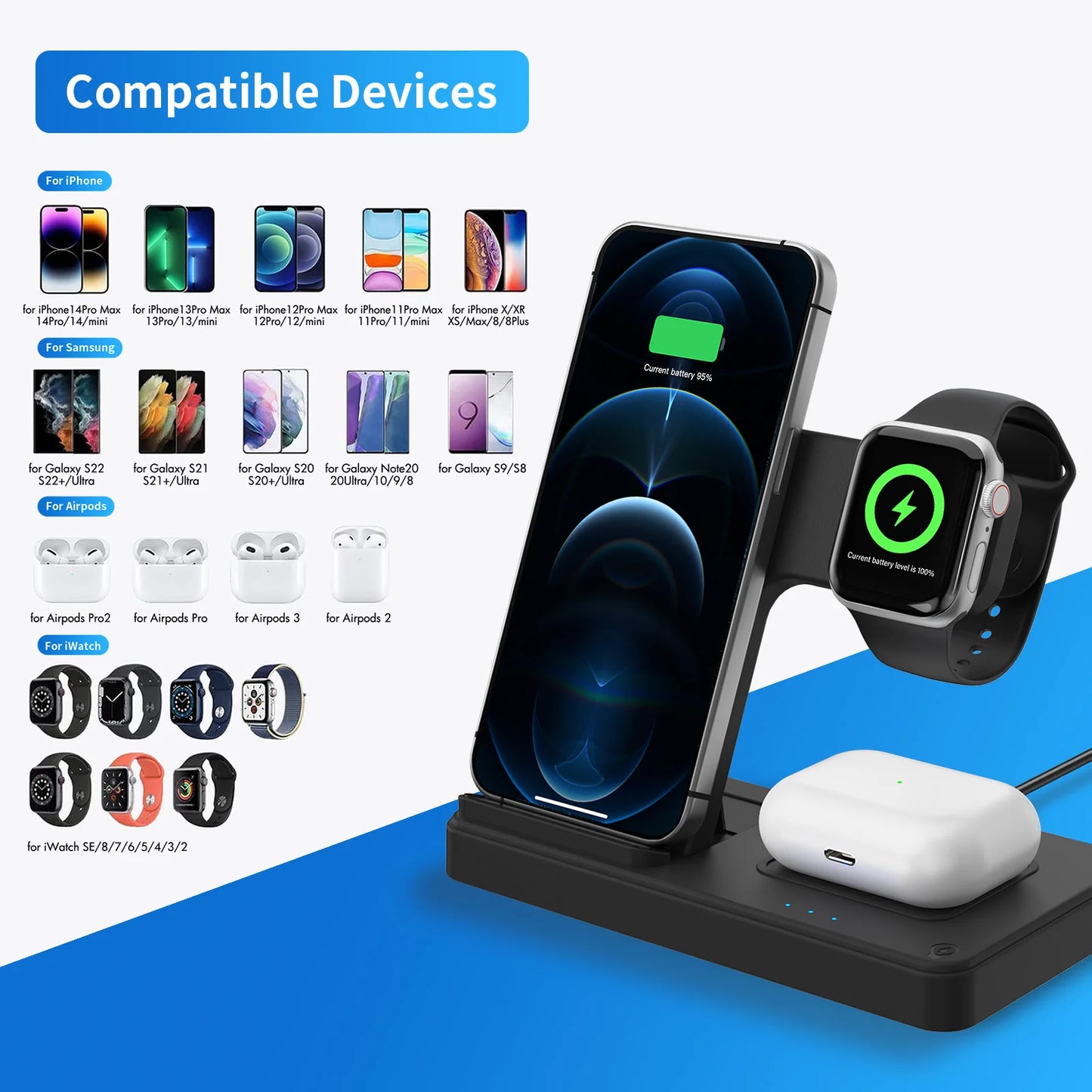 3-In-1 Magnetic Wireless Charger Station 18W Foldable