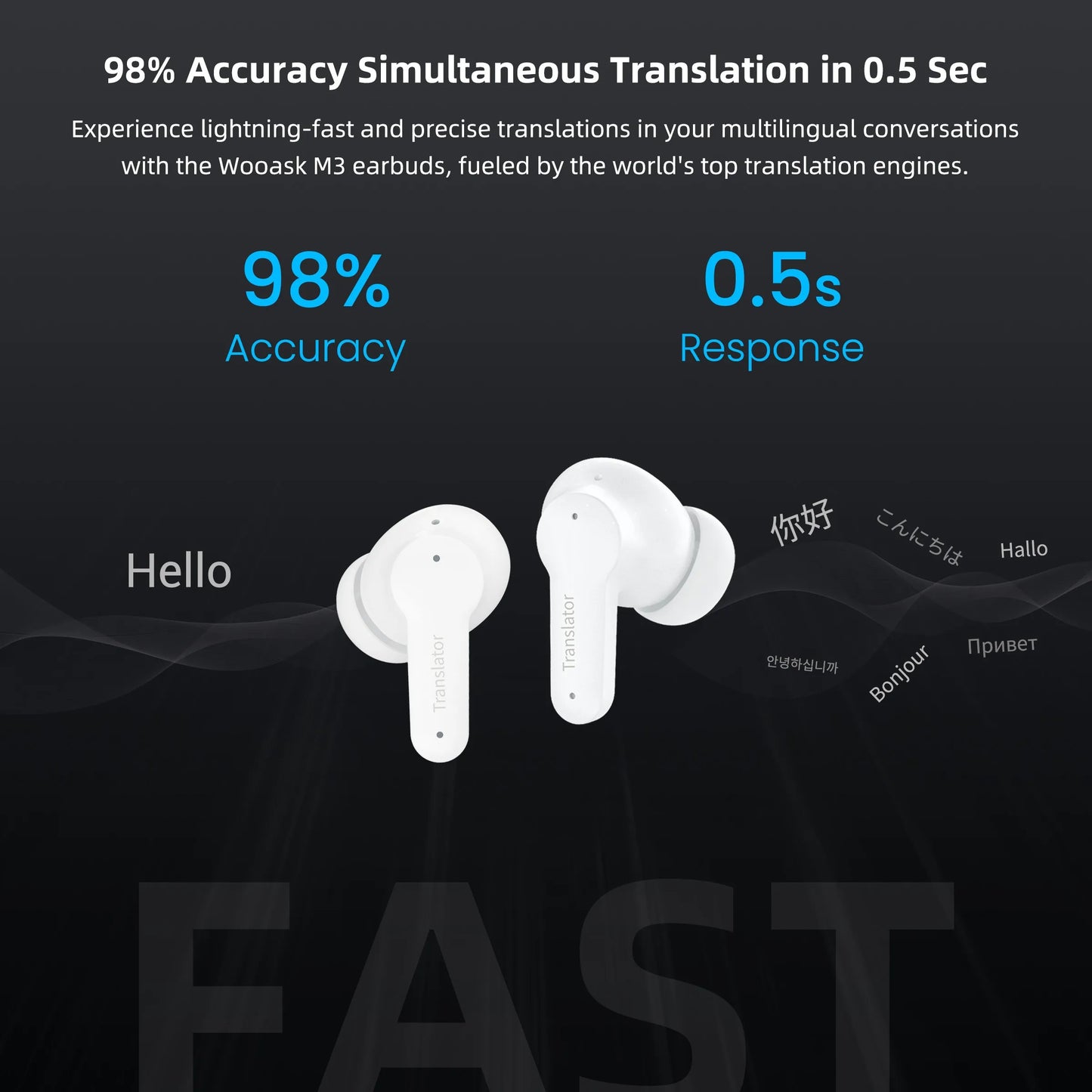 Wooask M3 Translator Earbuds Two-Way Real-Time Translator