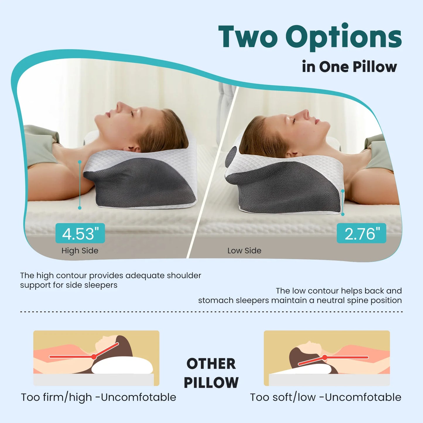 JHK Ergonomic Memory Foam Cervical Neck Pillow With Cooling Case