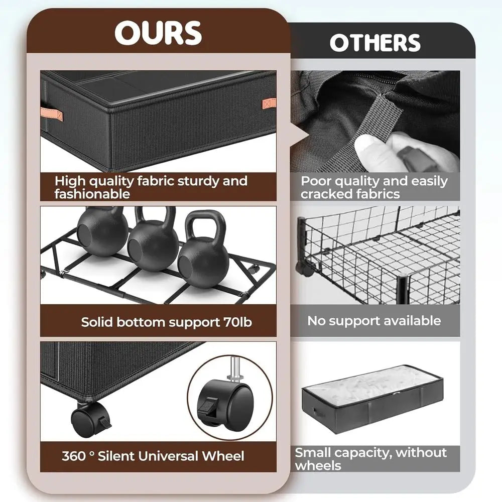 Under Bed Storage With Wheels 2 Pack Clear Lids Clothes