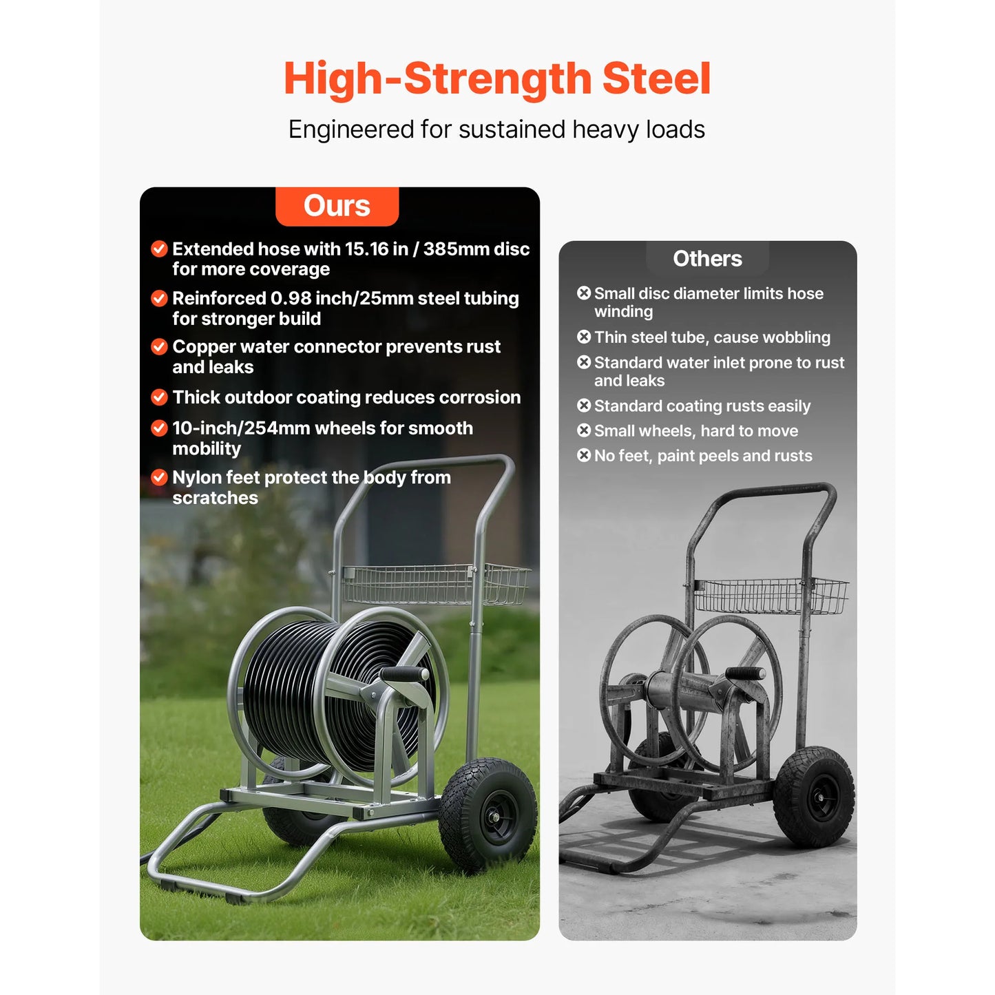 Water Hose Reel Cart With Mesh Basket And Dual Wheels