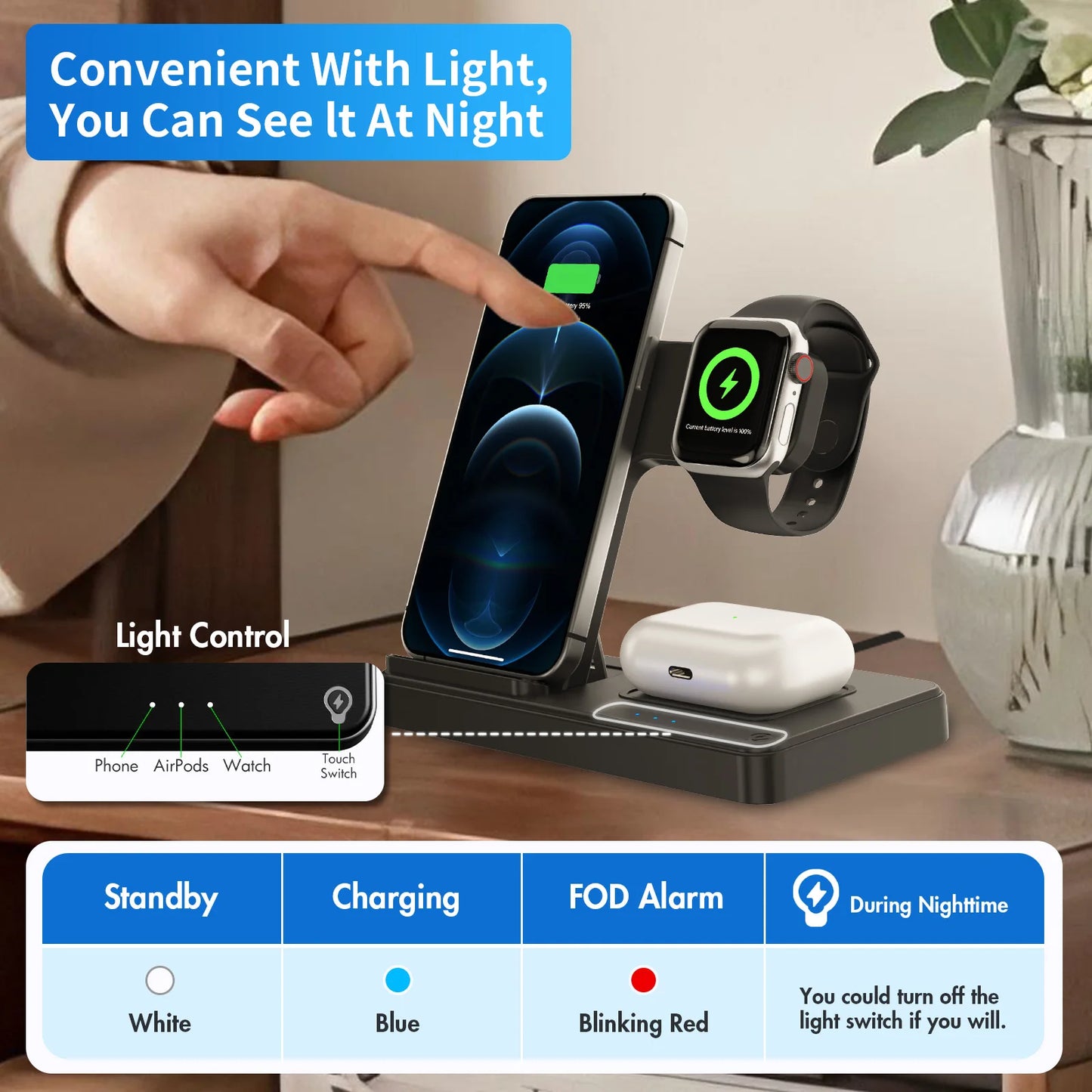 3-In-1 Magnetic Wireless Charger Station 18W Foldable