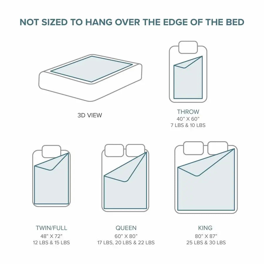 Weighted Blanket 40x60 10lbs, Light Pink