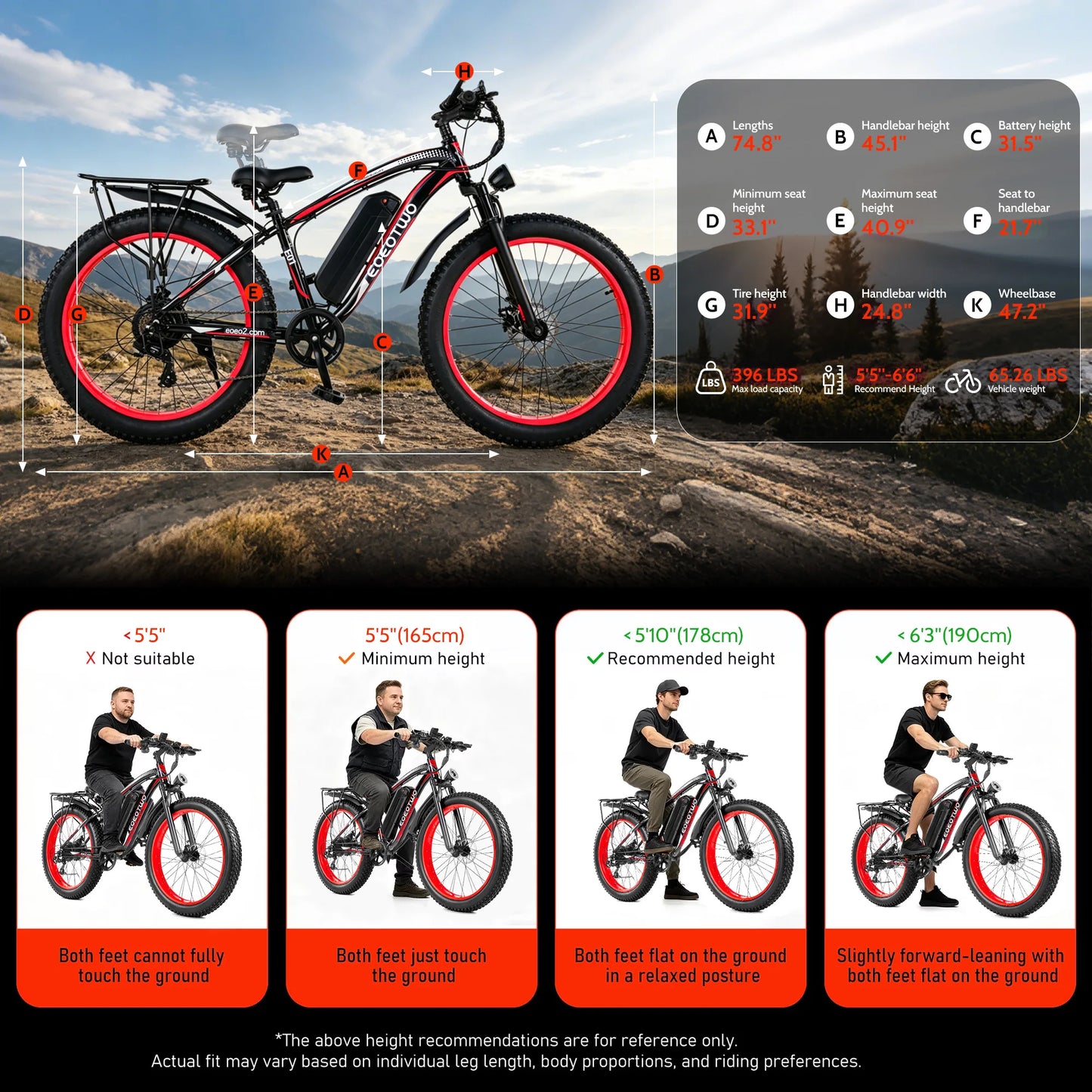 EOEOTWO 1500W Fat Tire Electric Mountain Bike For Adults