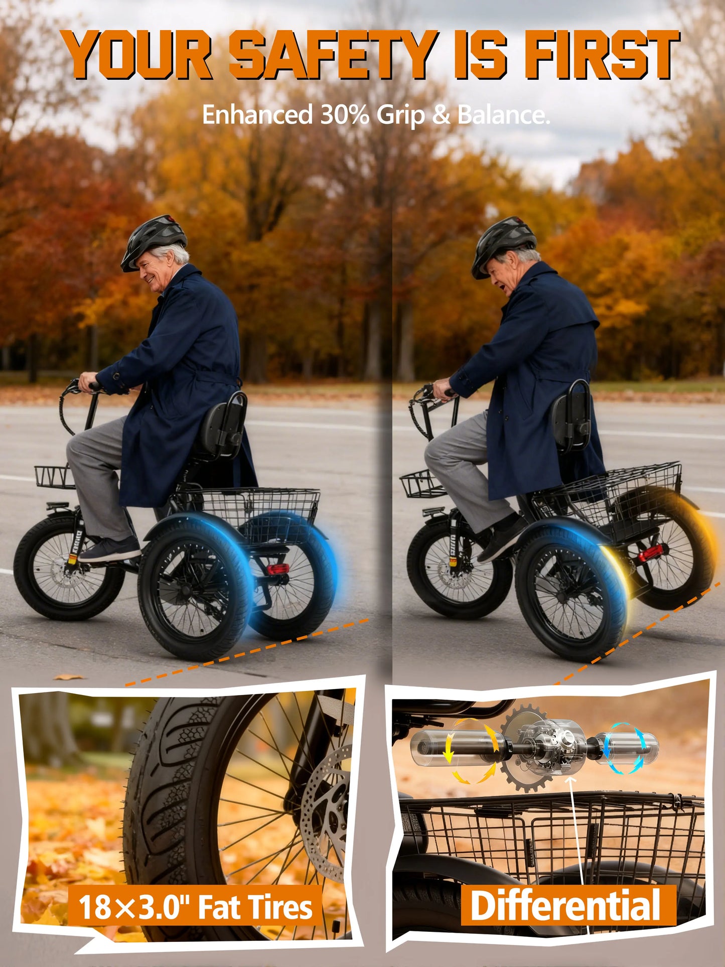 Eskute T300 Electric Trike With 1200W Motor And 624Wh Battery