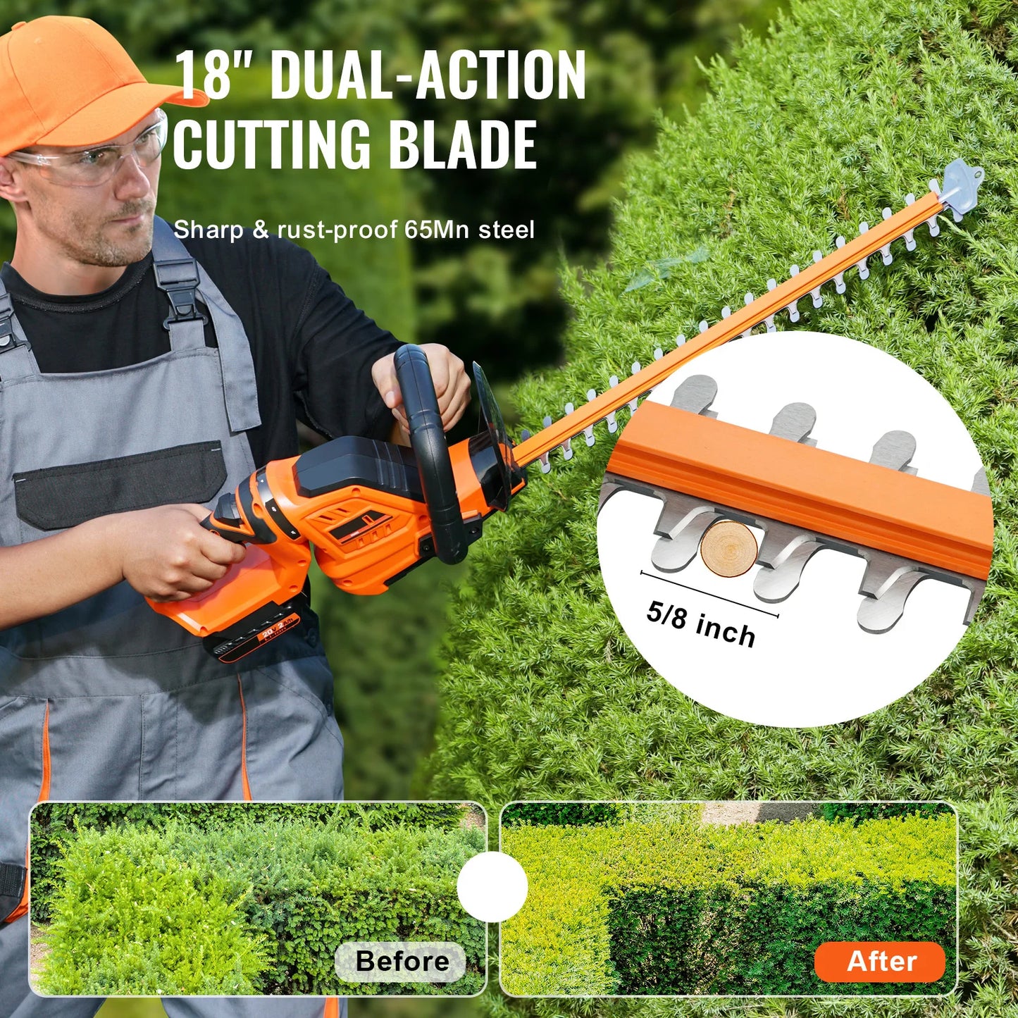 SucceBuy 20V Cordless Hedge Trimmer Kit With Blade Cover Included