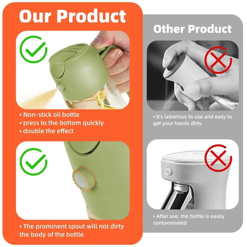 Pour And Spray Oil Dispenser Bottle For Olive Oil Kitchen