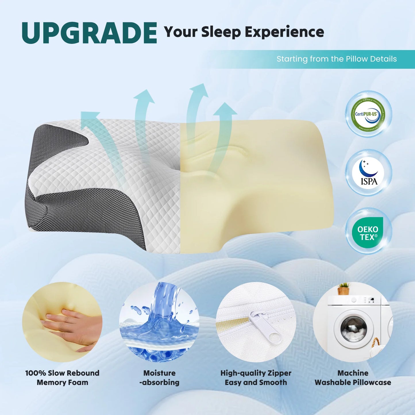 JHK Ergonomic Memory Foam Cervical Neck Pillow With Cooling Case