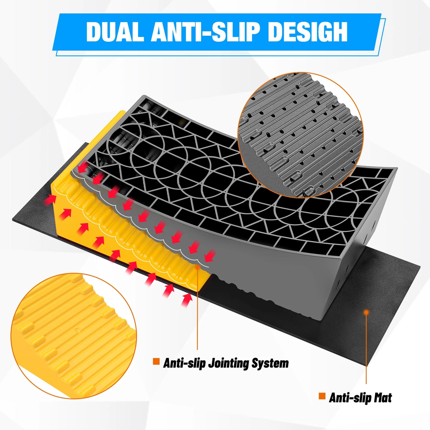 Nilight RV Leveler 2 Pack Camper Leveling Blocks For Axles