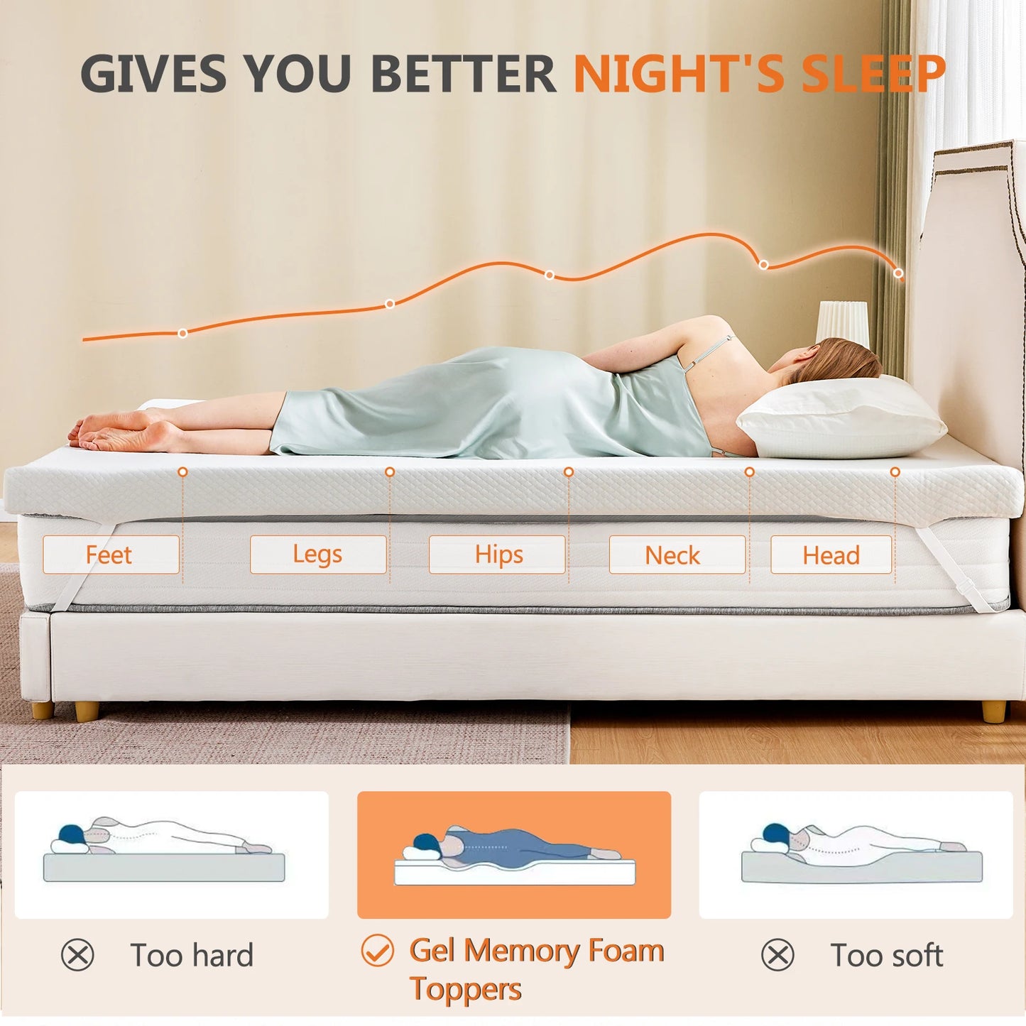 JHK 4 Inch Memory Foam Mattress Topper With Cooling Gel