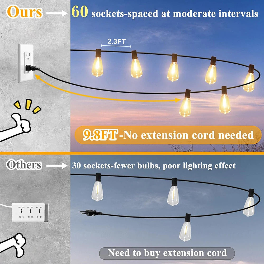 MIMIRGB 12V LED Outdoor String Lights Waterproof Dimmable Bulbs