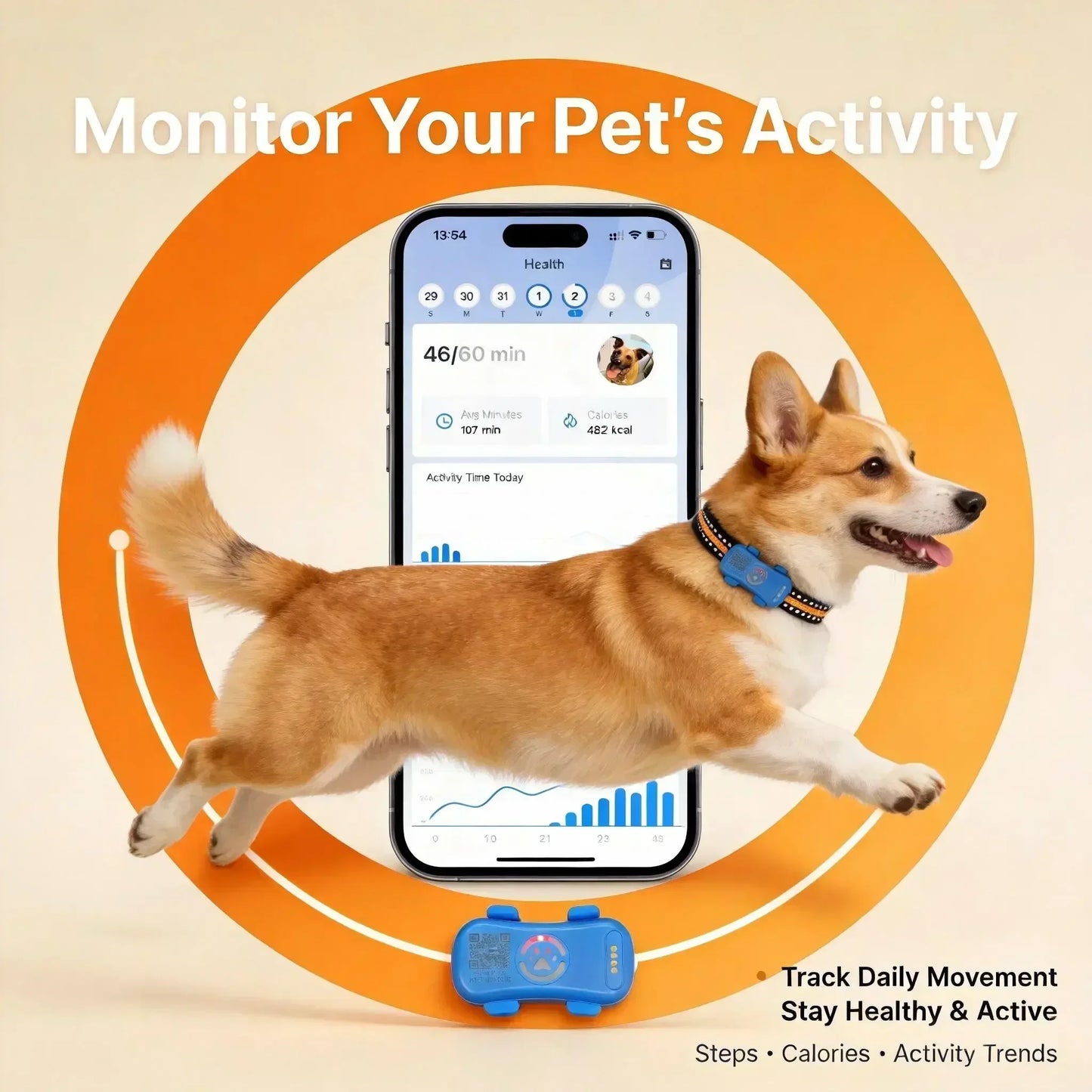 WANWAYTECH GPS Pet Tracker 4G for Dogs Cats RealTime Tracking