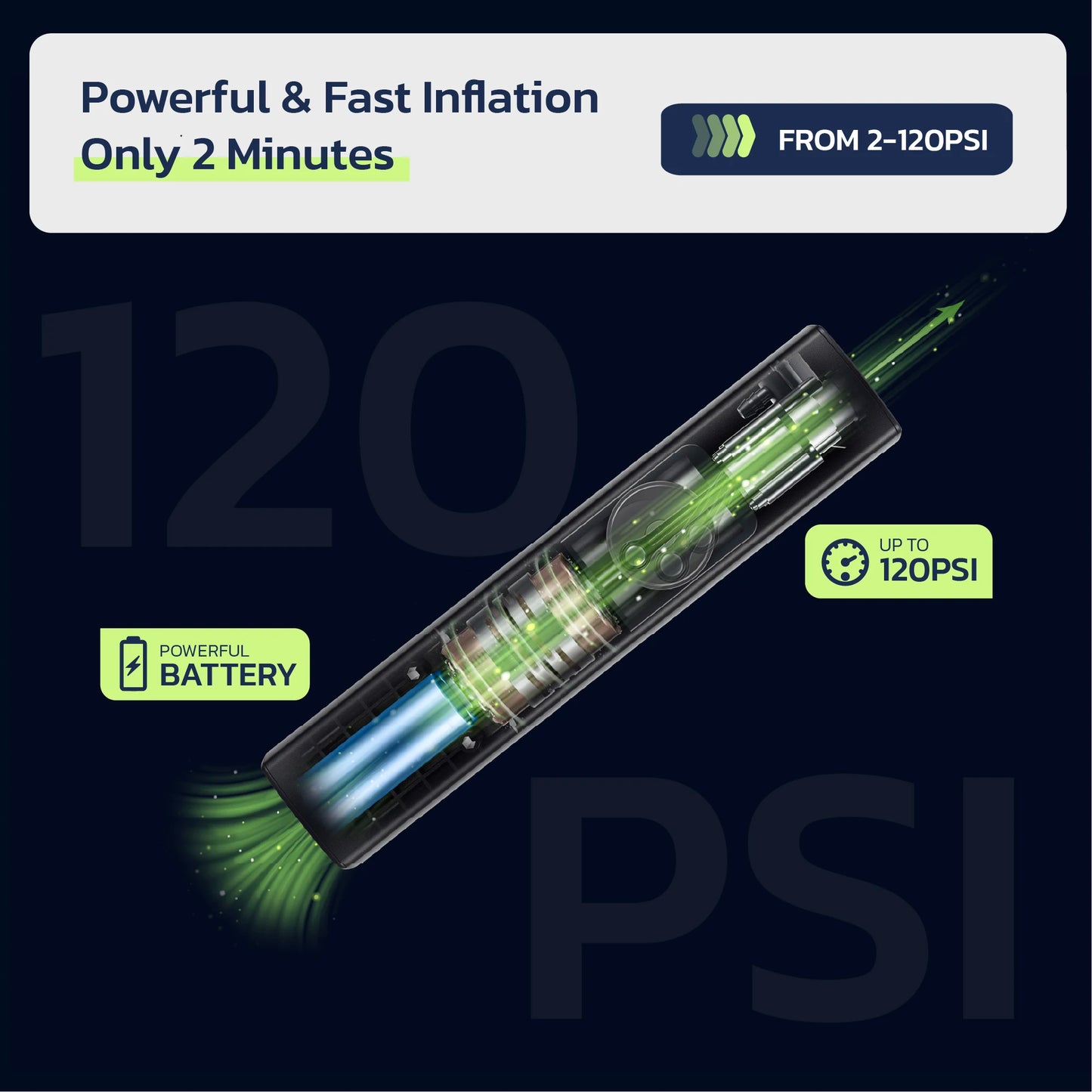 Woowind BP188 Electric Bicycle Pump 120 PSI Inflator