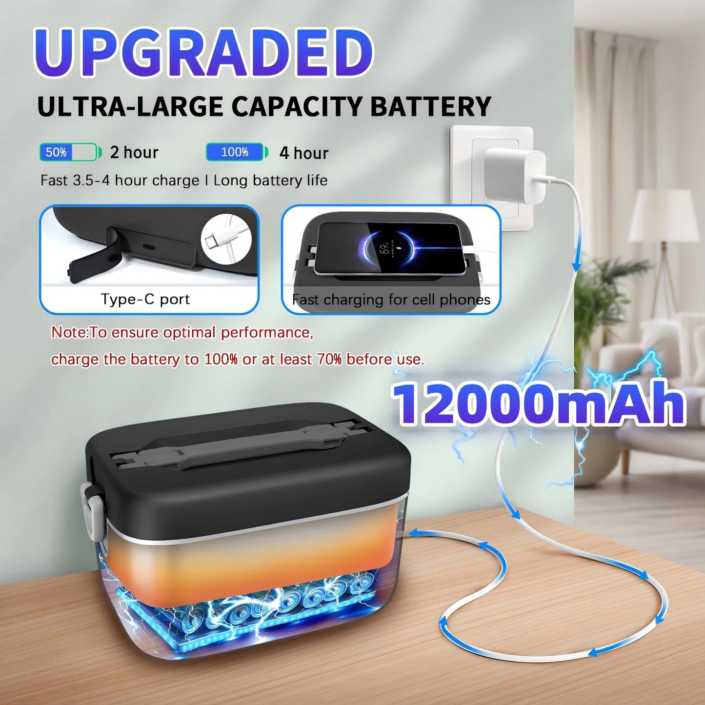 12000mAh Wireless Lunch Box Heater With Auto Temperature Control