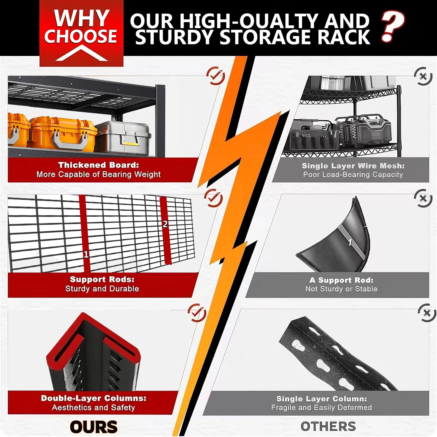Iron Heavy-Duty Storage Rack 2000 Pound Per Shelf For Garage