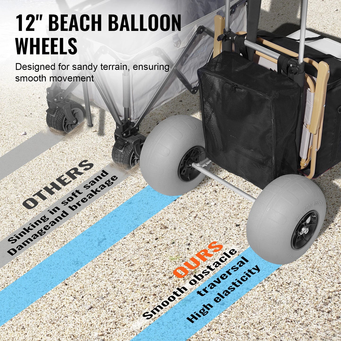 Succebuy Folding Beach Cart With Big Balloon Wheels And Cargo Deck