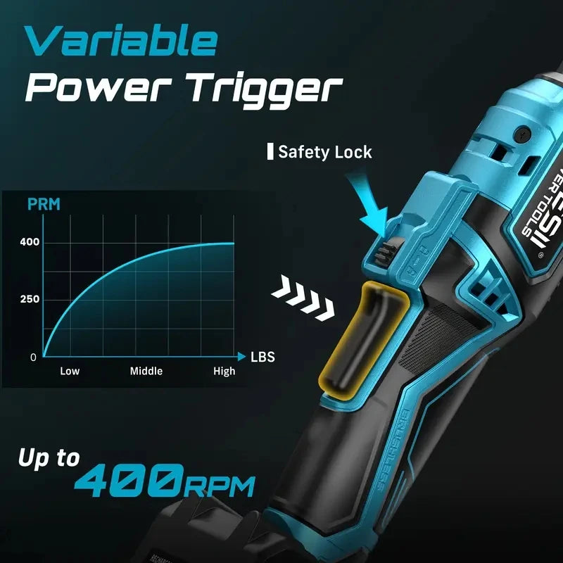 Seesii 21V Cordless Extended Electric Ratchet Wrench