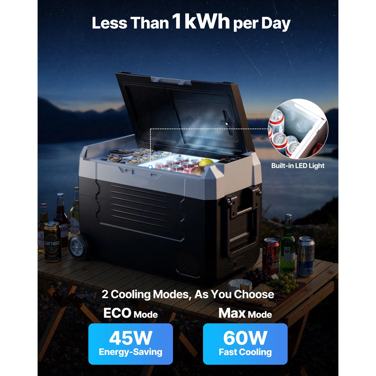 SucceBuy Portable Car Refrigerator With App Control Compressor Freezer