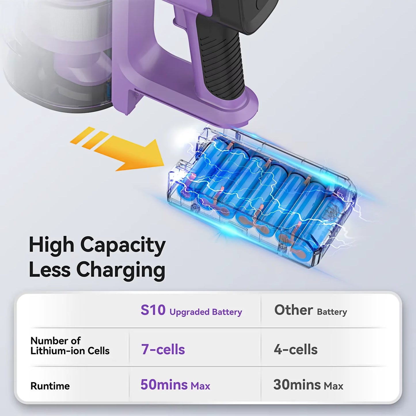 INSE S10 Cordless Vacuum Cleaner 6In1 Pet Hair Power