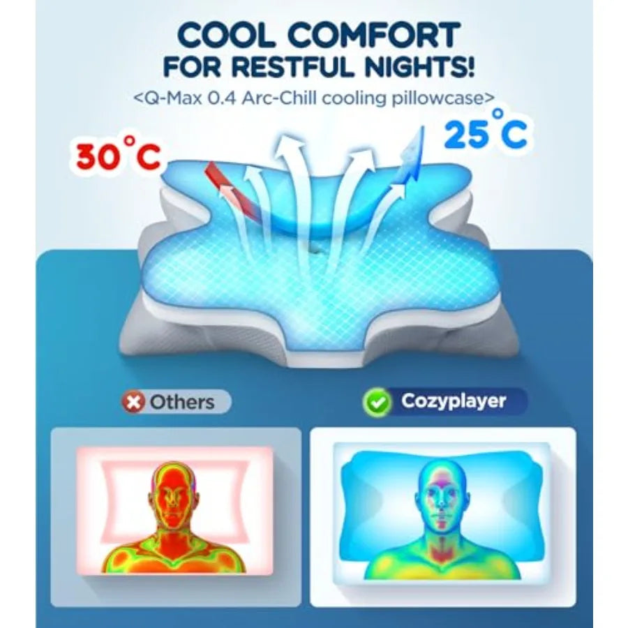 Odorless Cervical Neck Pillow for Pain Relief and Ergonomic Support